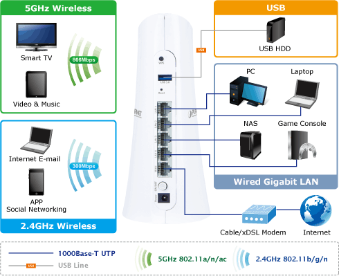WDRT-1200AC-2_s.gif