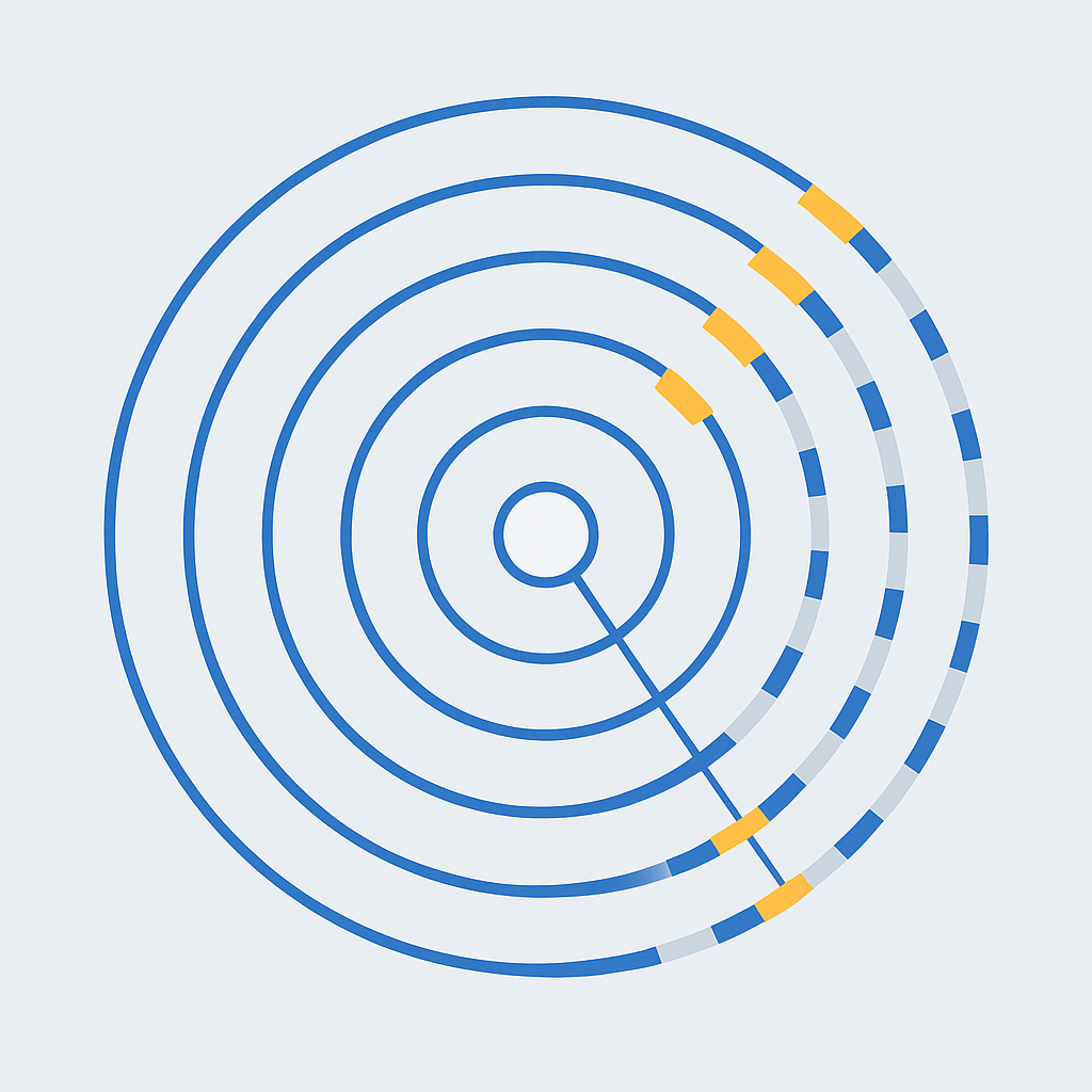 notes.networklessons.com