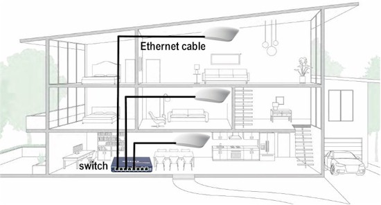 netgear_orbi_ethernet_backbone.jpg
