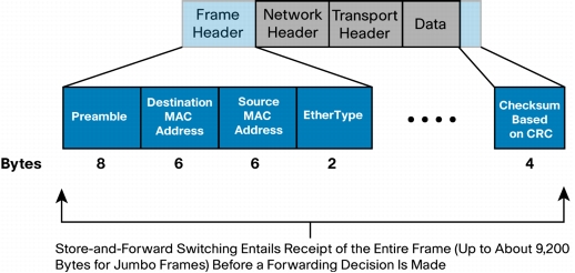 cisco_white_paper_c11-465436-1.jpg